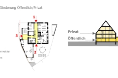 BERN-Pikotgramm-02